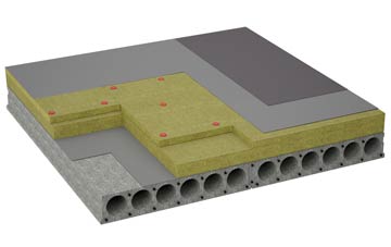 considerations of Haughley New Street flat roofing insulation